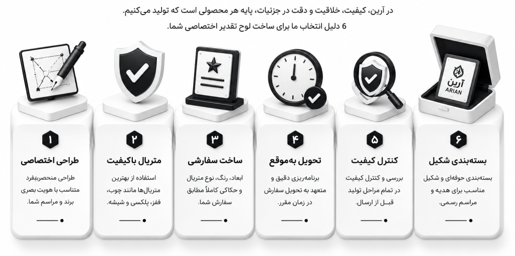مراحل سفارش و تولید لوح تقدیر توسط شرکت تبلیغاتی آرین